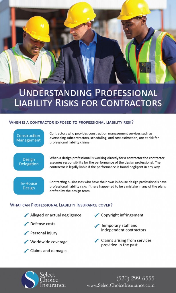 Professional-Liability-infographic-01